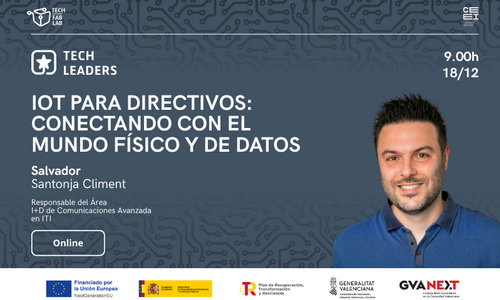 L'IdO pour les cadres : Se connecter au monde physique et aux données