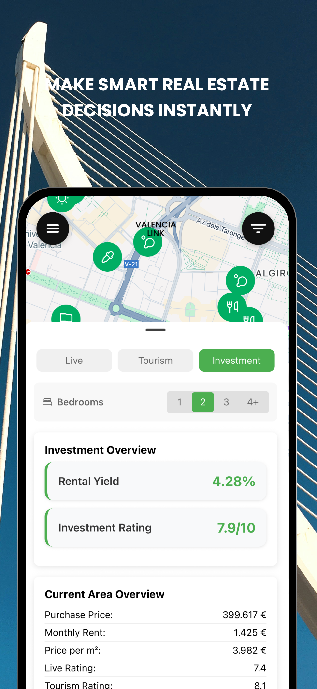 ValenciaLink — Make Smart Real Estate Decisions